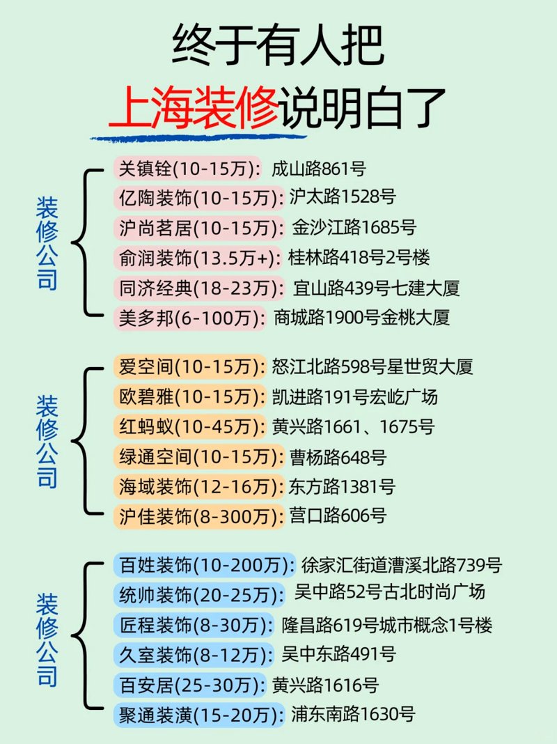 机电安装：让你的建筑更安全高效