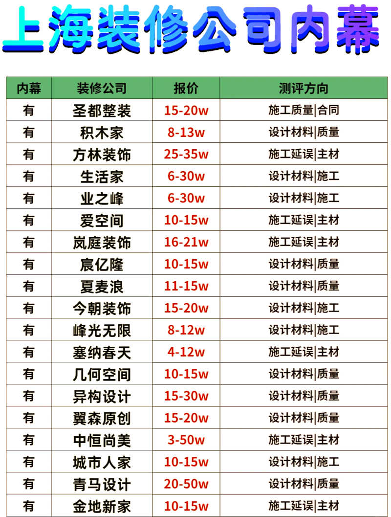 厂房建设：如何打造高效生产空间